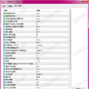 【#源码黄金对冲EA】全自动化交易系统内置风险控制机制月化600%亲测媲美商业版本！-EAHub外汇论坛