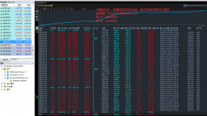 #黄金对冲，设置风控9000止损，美刀和美分都可以操作收益110000+-EAHub外汇论坛