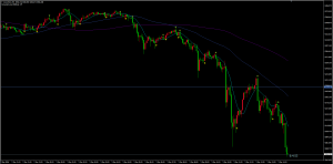 这指标就适合这样行情-EAHub外汇论坛