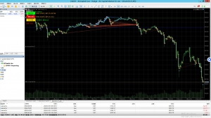 这个行情顶住，真的好刺激[偷笑]-EAHub外汇论坛