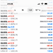 最后一单力挽狂澜，直接抓60美金空头，优质技术，欢迎联机跟单-EAHub外汇论坛