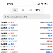 自动跟单系统，昨天成绩单！优质技术，欢迎合作联系-EAHub外汇论坛