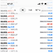 自动跟单系统，昨天成绩单！优质技术，欢迎合作联系-EAHub外汇论坛