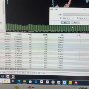 昨天很多人爆仓 实盘跑最大浮亏150  中午 晚上2次砸盘丝毫没有爆仓[抠鼻]-EAHub外汇论坛