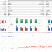 【一滒牛逼V10.2】基于DeepSeek和ChatGPT数据接口，实时指标分析，精准开单，1单1结-EAHub外汇论坛