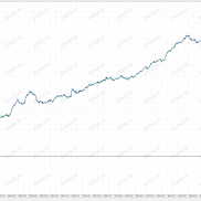 【一滒牛逼V10.2】基于DeepSeek和ChatGPT数据接口，实时指标分析，精准开单，1单1结-EAHub外汇论坛