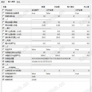 【超级欧元机构】欧元资管-EAHub外汇论坛