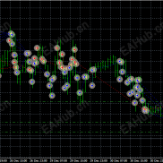 【超级欧元机构】欧元资管-EAHub外汇论坛