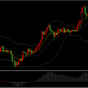 价走高后遭下跌超300美元！

随着市场获利了结心态延续，以及美债收益率大幅走高-EAHub外汇论坛
