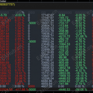 【黄金网格策略-EA】趋势加网格双策略结合 判断趋势自动化执行 多重止盈保护 严格止损-EAHub外汇论坛