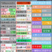 雷鸣交易系统16.5。-EAHub外汇论坛