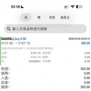 人工信号，收益600%+其中一组信号这周准确率100%-EAHub外汇论坛