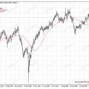 环球焦点|澳股随波逐流 Pinterest逆势大涨-EAHub外汇论坛