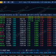 2026年3月4日（周三）国际现货黄金（XAUUSD）行情技术面分析-EAHub外汇论坛