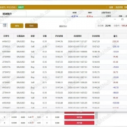 【金源量化对冲套利系统】极致性能，本金无损，精准把控每一ci套利机会-EAHub外汇论坛