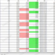 【泊松概率高频刷单】泊松概率高频刷单，一天几千单，高胜率刷单-EAHub外汇论坛
