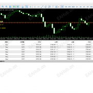 【泊松概率高频刷单】泊松概率高频刷单，一天几千单，高胜率刷单-EAHub外汇论坛