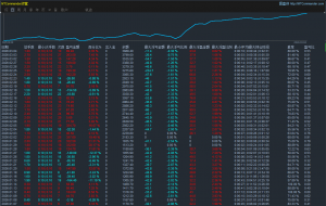 MT4#趋势一次一单 ，高胜率
服务器：XMGlobal-Demo 2
账号：79214180
密码：zxc6-EAHub外汇论坛
