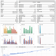 说点啥呢！肯定会有人问为什么看不到6月份的和7月份的，这两个月爆仓了损失2000-EAHub外汇论坛