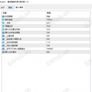 【黄金智能复利-EA】资管机构实盘专用月收益高的的离谱-EAHub外汇论坛