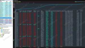 黄金一次一单，每单都带严格风控，单量多，胜率高-EAHub外汇论坛