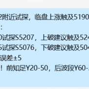 提前提示上涨触阻力5200附近试探，临盘上涨触及5202附近承压，现回撤触及5179附-EAHub外汇论坛