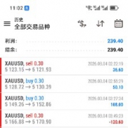 欢迎咨询-EAHub外汇论坛