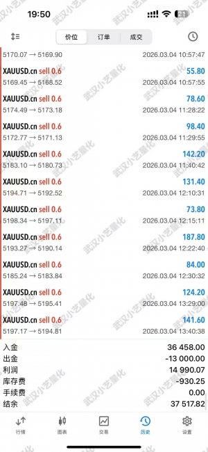 策略优不优秀，不看广告，只看疗效
账户曲线会说话，客户盈利是唯一答案-EAHub外汇论坛