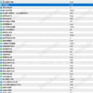 【黄金对锁】核心采用挂单对锁 + 顺式加仓混合策略-EAHub外汇论坛