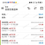 今日系统黄金白银各损了一单，但是带好保护，下一个信号可以补回来，又是扭亏为盈的一天-EAHub外汇论坛