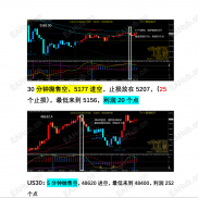今日系统黄金白银各损了一单，但是带好保护，下一个信号可以补回来，又是扭亏为盈的一天-EAHub外汇论坛