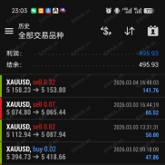 要是每天有三十六个小时够我研究策略就好了[加油]-EAHub外汇论坛