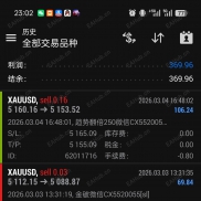 要是每天有三十六个小时够我研究策略就好了[加油]-EAHub外汇论坛