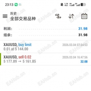 金盈花30分钟抛售空，最低来到5130，有利润落袋为安-EAHub外汇论坛