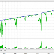 好东西就是要不断优化更新
这次的爆仓  能让人看到一个更好的未来
知道他的短板-EAHub外汇论坛