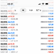 记录美好，自动跟单系统，今天有盈有亏！每一单都严格止损止盈！优质技术，欢迎-EAHub外汇论坛