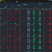 黄金双引擎无限网格-EAHub外汇论坛