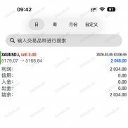 人工信号，利润600%+，最准确的一组信号本周准确率100%-EAHub外汇论坛