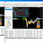 【3号那天黄金又是历史的一天，盈利6000  不好意思】3号那天黄金又是历史的一天，盈利6000  不好意思-EAHub外汇论坛