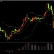 美伊局势进入第五天，美元回落、金价反弹回升！

昨日现货黄金反弹回升，最高至5-EAHub外汇论坛