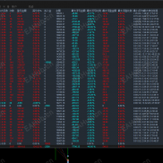 【  黄金对冲实用版】 黄金对冲·箱体突破加仓策略-EAHub外汇论坛