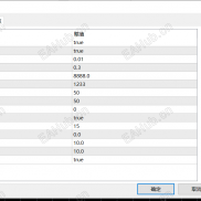 【神龙对冲-EA】参数几度优化最新成果，黄金波段 + 对冲套利，回撤可控收益稳-EAHub外汇论坛