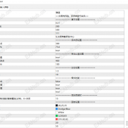 【黄金狙击手】2周收益10倍，最大浮亏20%左右 每单都带止损不抗单-EAHub外汇论坛
