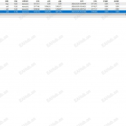 【超级趋势单SuperTrend】SuperTrend超级趋势-EAHub外汇论坛