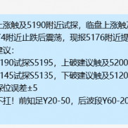 提前提示黄金价格上涨触及5190附近试探，临盘上涨触及5194附近承压，现报5185附-EAHub外汇论坛