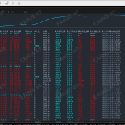 【黄金锁单对冲策略：】研发视角・参数设计与实战价值-EAHub外汇论坛
