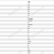 【黄金锁单对冲策略：】研发视角・参数设计与实战价值-EAHub外汇论坛