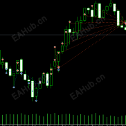 【阿拉丁T500EA】采用最牛逼抗风险矩阵，达到高胜率低回测自动交易方案，带有移动止盈止损-EAHub外汇论坛