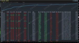 动态网格，实盘运行一个月，收易6106+-EAHub外汇论坛
