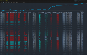 MT4#暴风趋势黄金一次一单 ，每单带止损止盈，高胜率！浮亏小！可运行小资金
服-EAHub外汇论坛